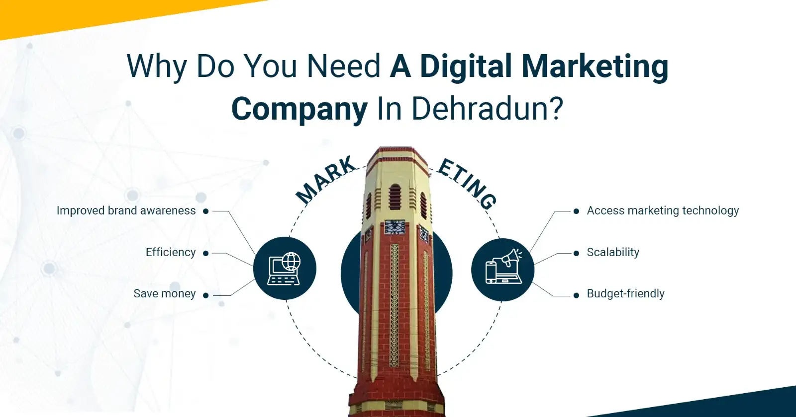 Digital Marketing Company in Dehradun