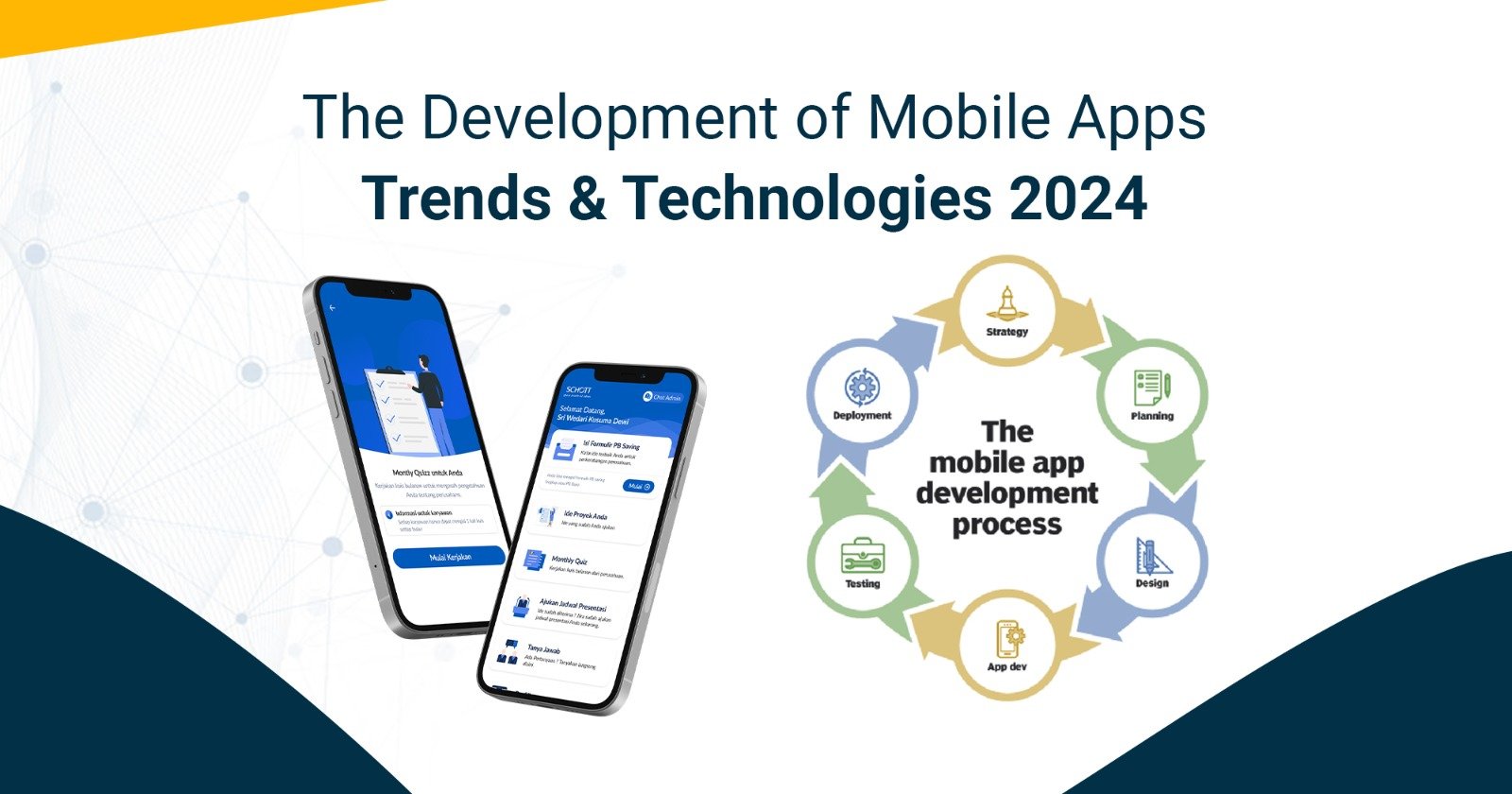 The Development of Mobile Apps: Trends & Technologies 2024