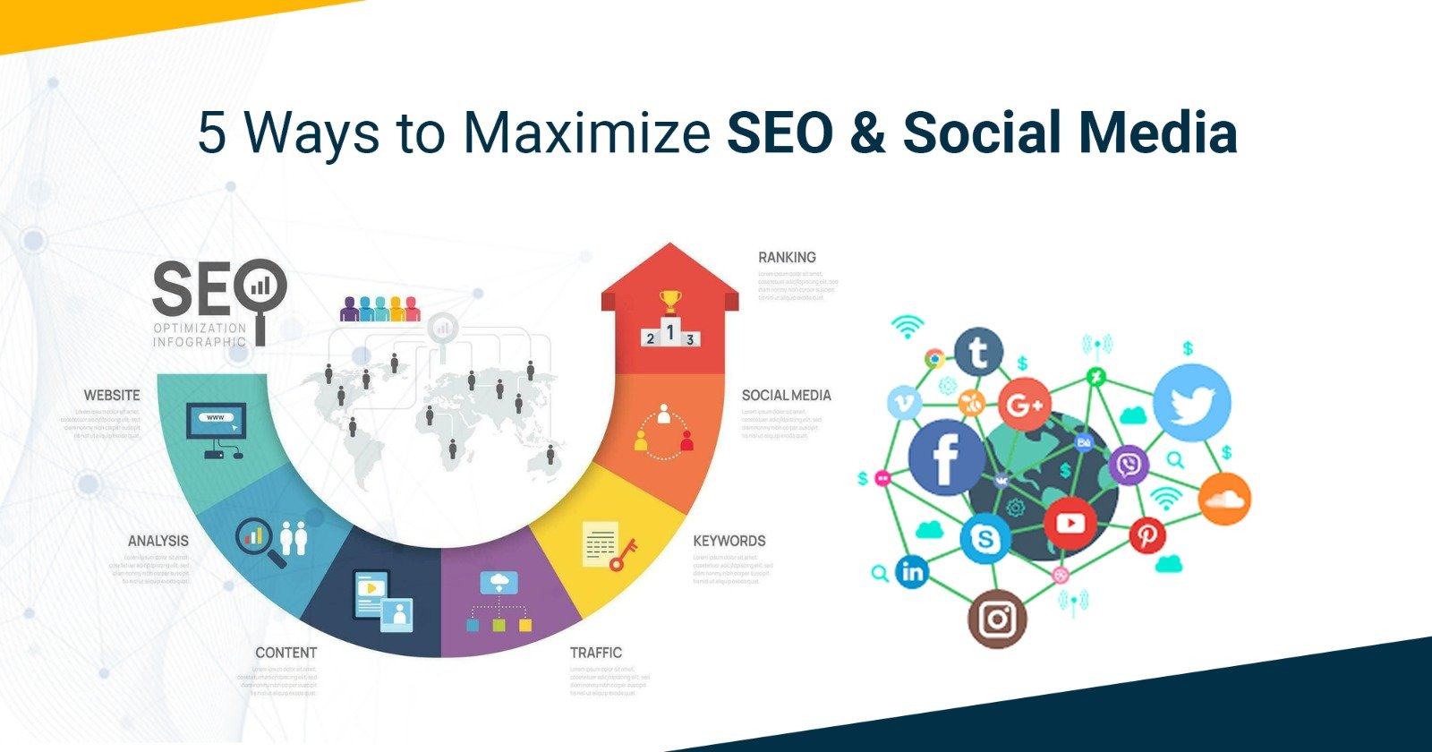 5 Ways to Maximize SEO and Social Media