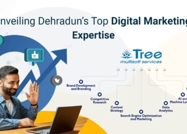 Unveiling Dehradun’s Top Digital Marketing Expertise