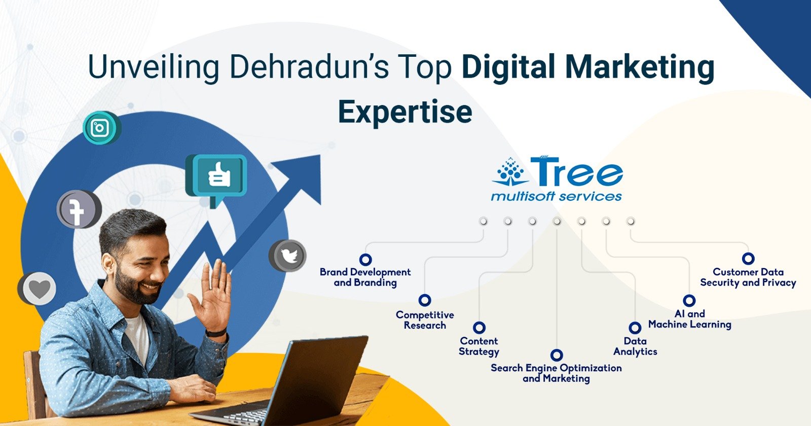 Unveiling Dehradun’s Top Digital Marketing Expertise