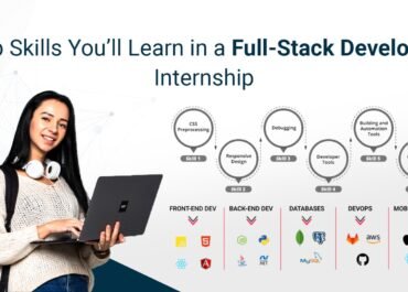 Top Skills You’ll Learn in a Full-Stack Developer Internship