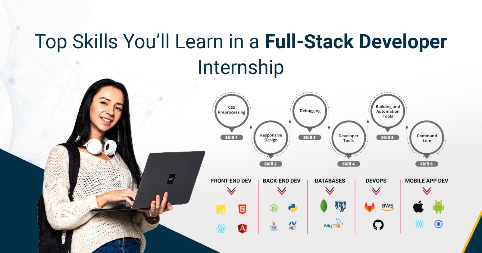 Top Skills You’ll Learn in a Full-Stack Developer Internship