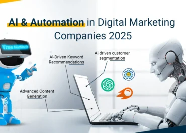 Digital Marketing Companies 2025