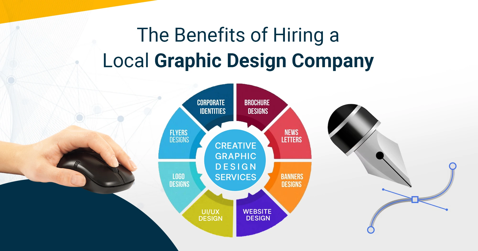 Graphic Designing Company