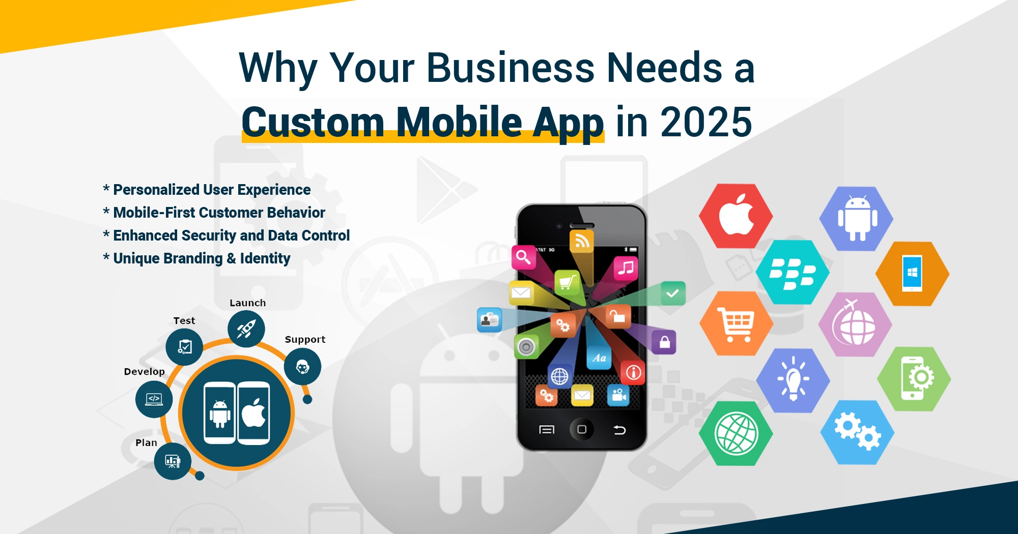 Why Your Business Needs a Custom Mobile App in 2025?